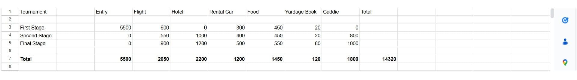 The Cost of Q School