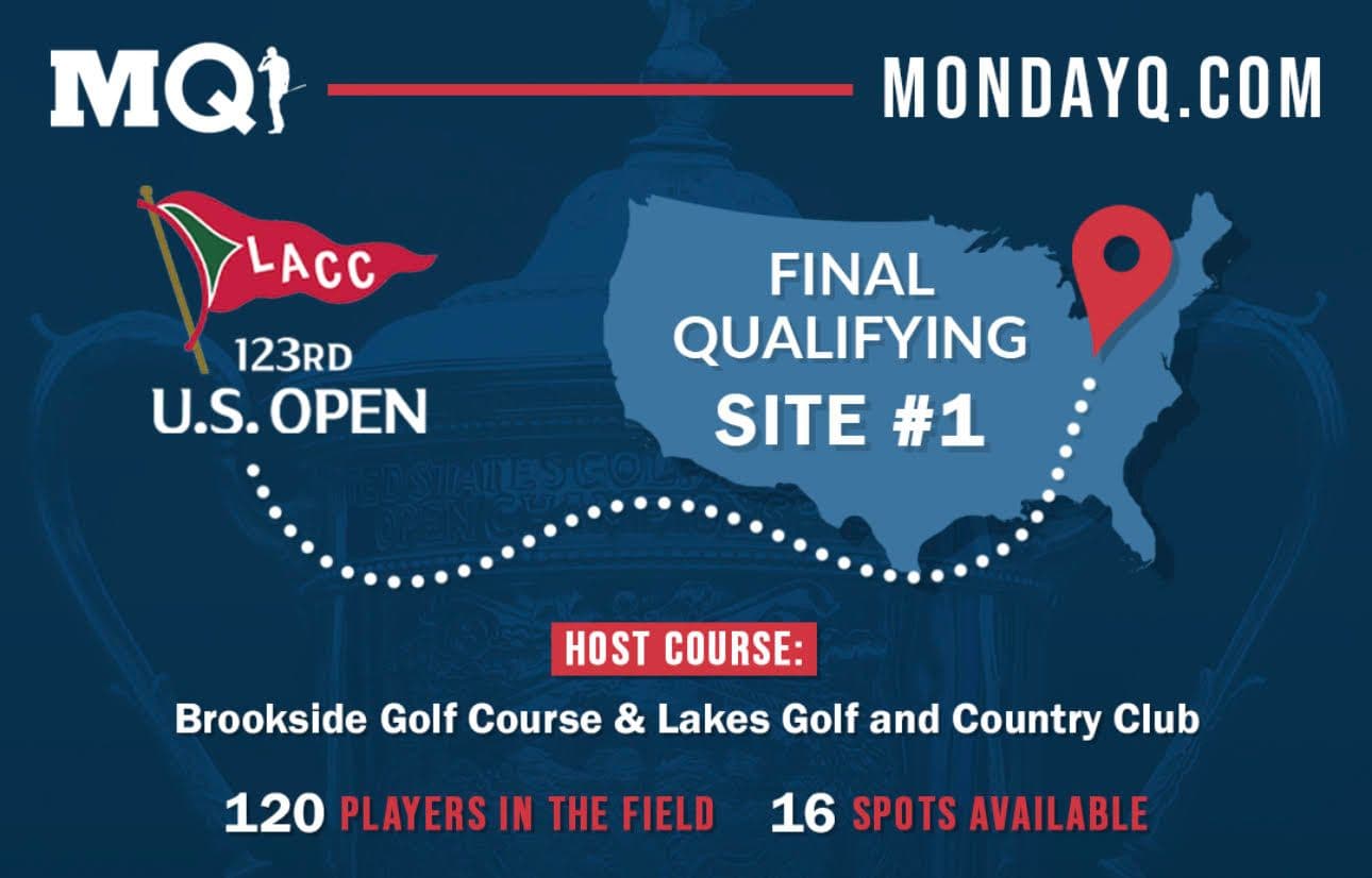 Race to the U.S. Open: Columbus