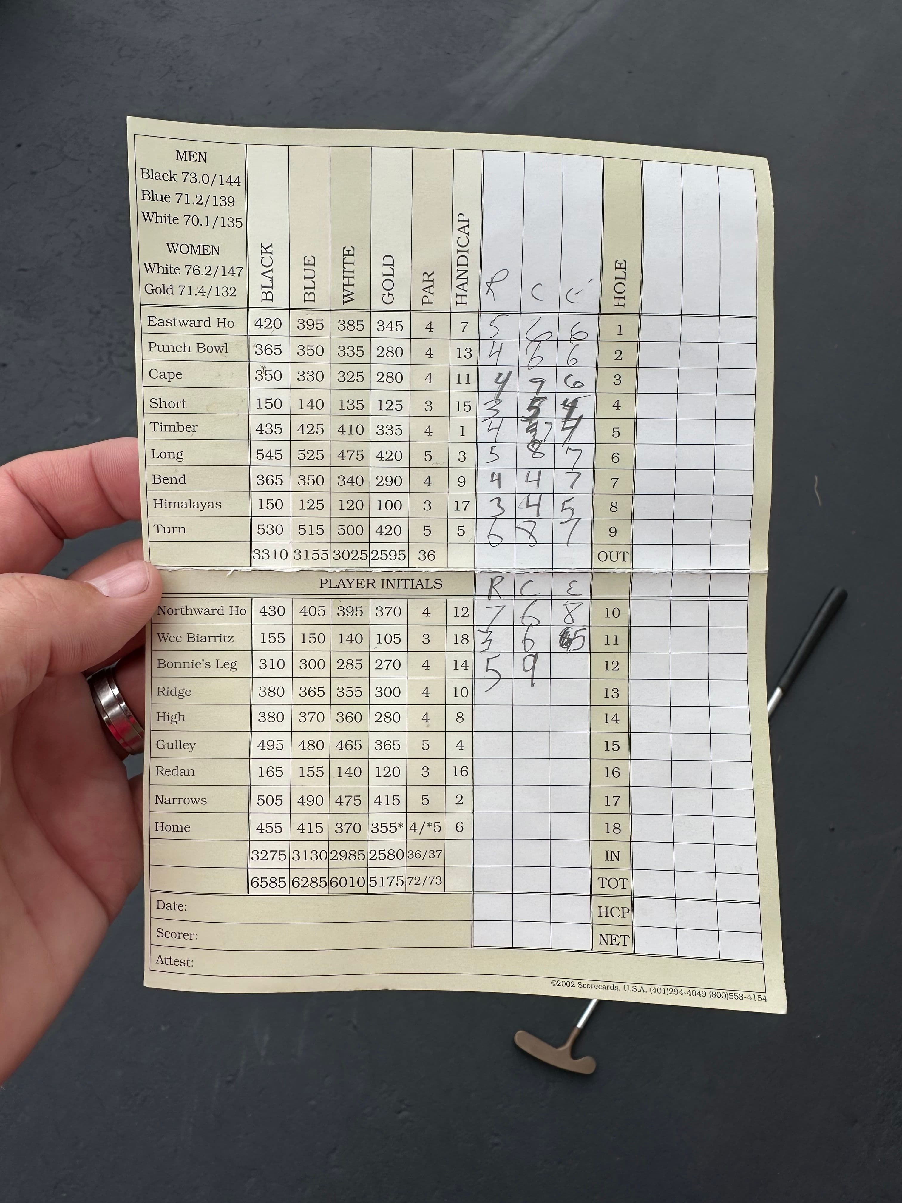 Returning to the Scene of the Crime